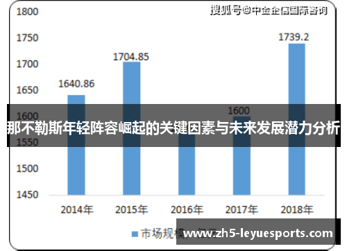 那不勒斯年轻阵容崛起的关键因素与未来发展潜力分析