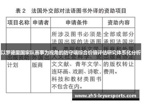 以罗德里国家队赛事为视角的防守端综合价值评估研究体系化分析