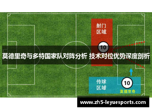 莫德里奇与多特国家队对阵分析 技术对位优势深度剖析
